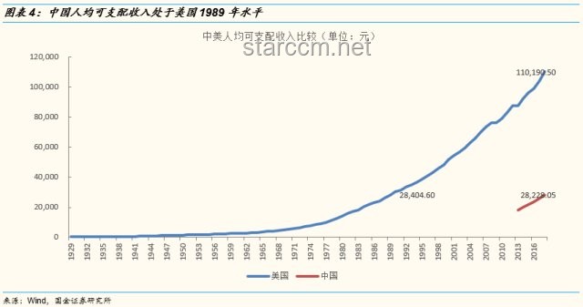 美国人依赖的“中国制造”TOP10榜单：深度剖析与对比